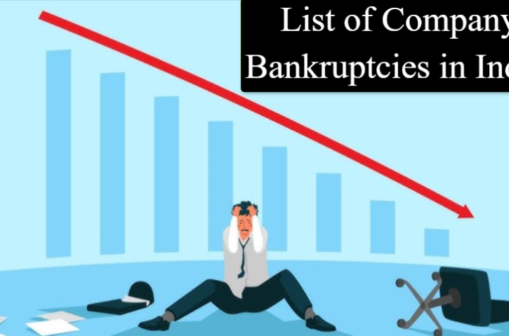 List of Company Bankruptcies in India